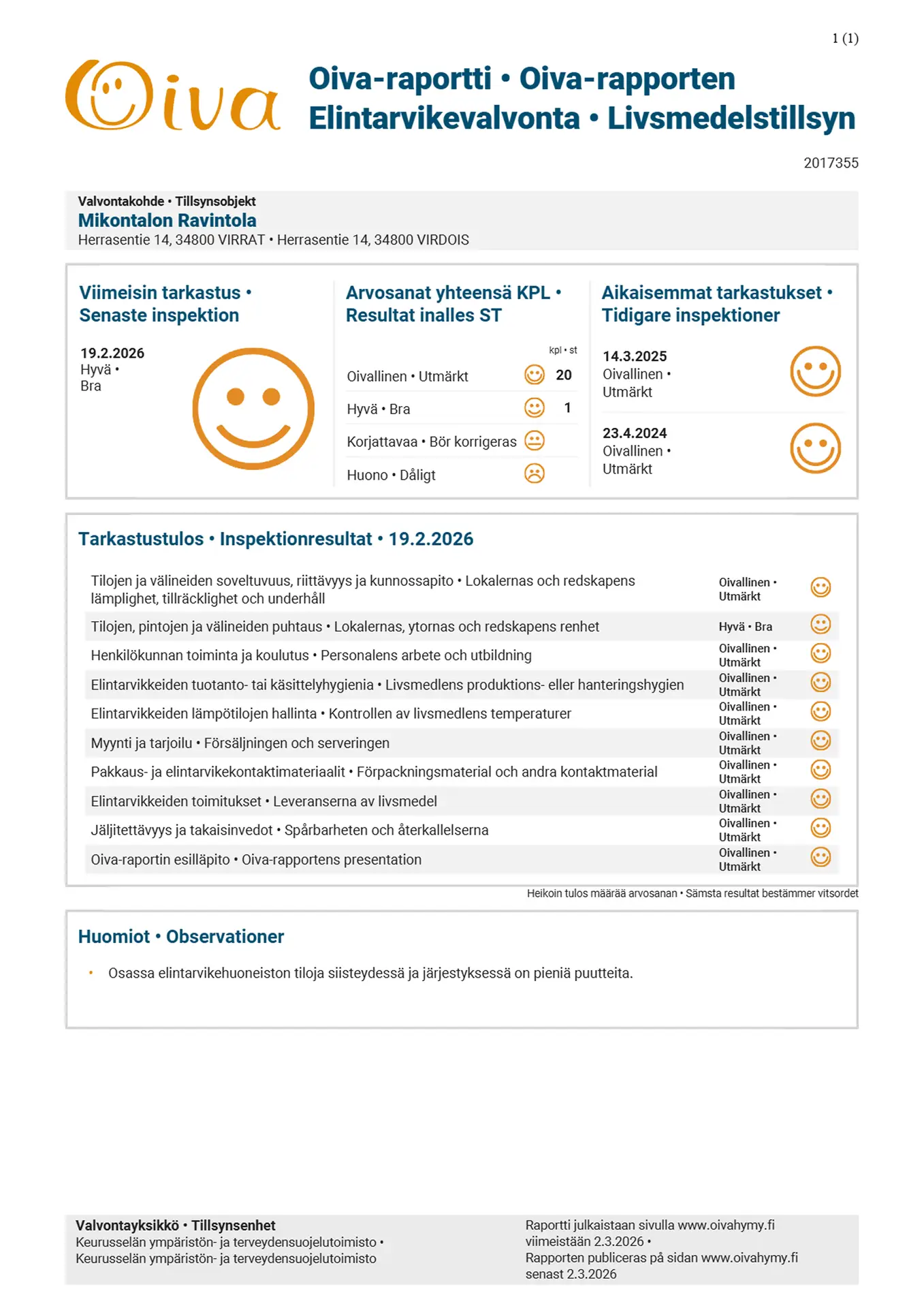 Oivaraportti 2026